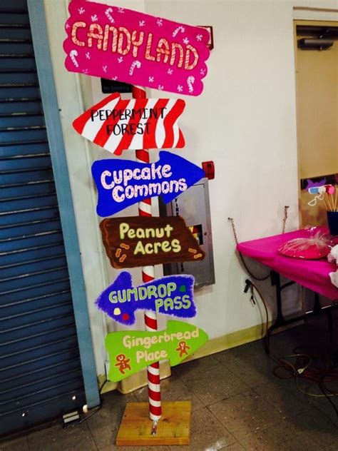 Candyland party signs