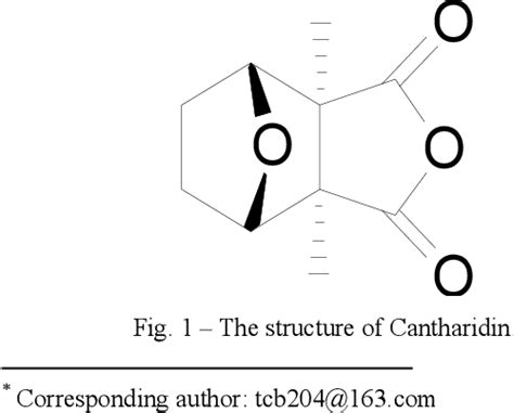 Cantharidin Method for Wart Removal