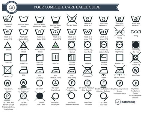 Care Label with Symbols Example