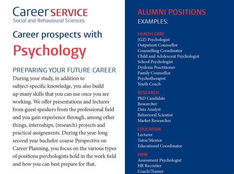 Career Prospects for Psychology Graduates from SUNY Colleges