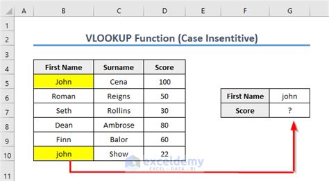 Case Sensitive Vlookup Example 1