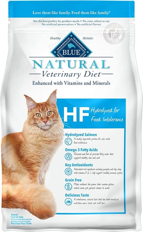 Cat Food Manufacturers Websites