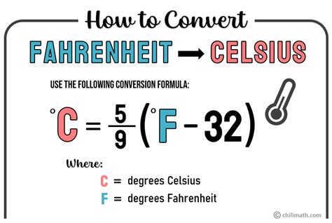 Celsius To Fahrenheit Formula