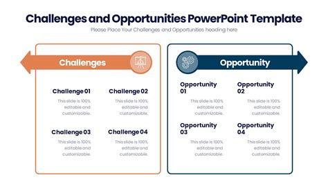 Challenges and Opportunities