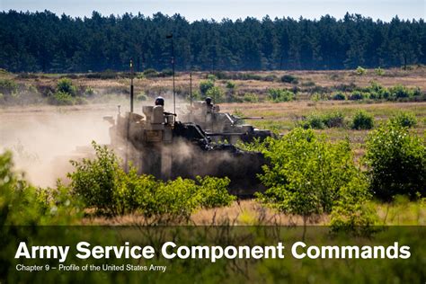 Challenges Facing Army Service Component Commands