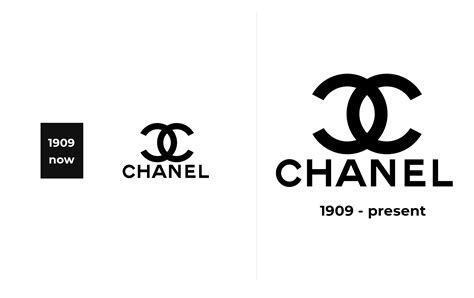 The Evolution of the Chanel Logo