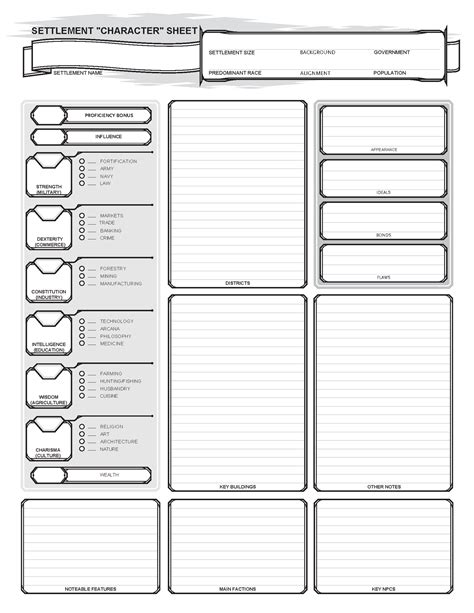 Character Sheet Template Builder