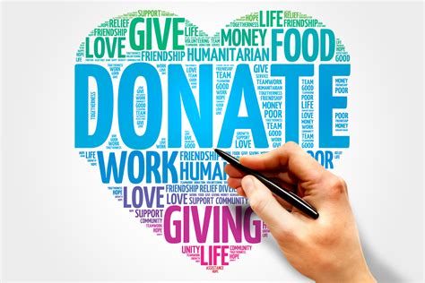 Description of Charitable Donations