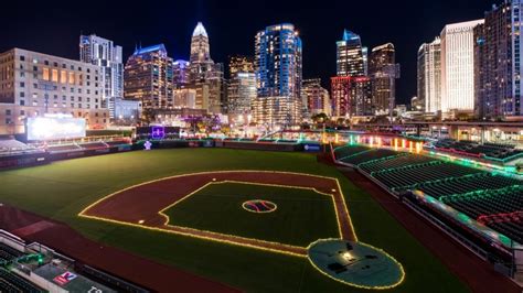 The Charlotte Knights' Christmas Party