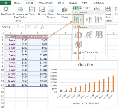 Chart Formula Cumulative Sum 2