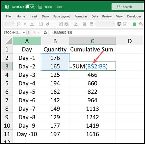 Chart Formula Cumulative Sum