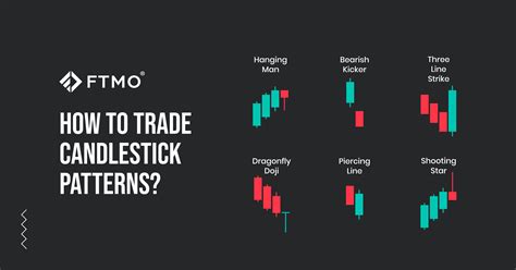 Chart Tips and Tricks