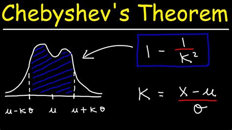 Chebyshev's Theorem Formula