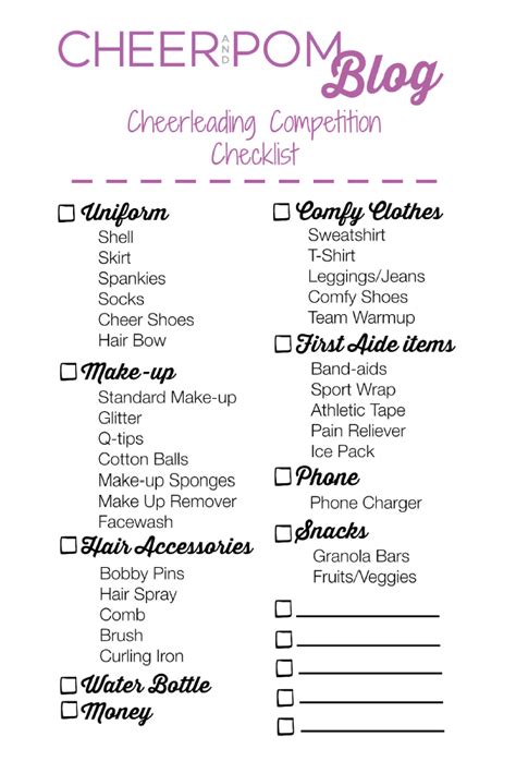 Cheer Coaching Competition Checklist