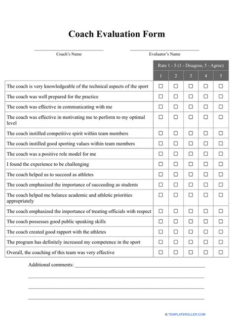 Cheer Coaching Performance Evaluation