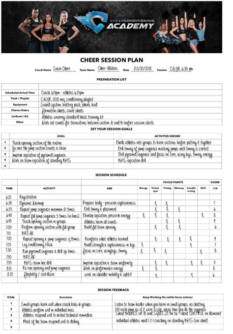 Cheer Coaching Practice Plan