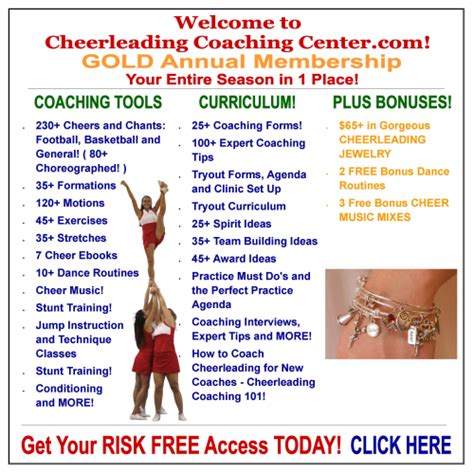 Cheer Coaching Team Culture