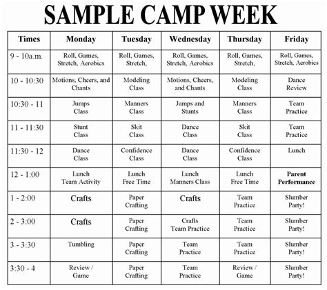 Cheerleading Competition Day Timeline