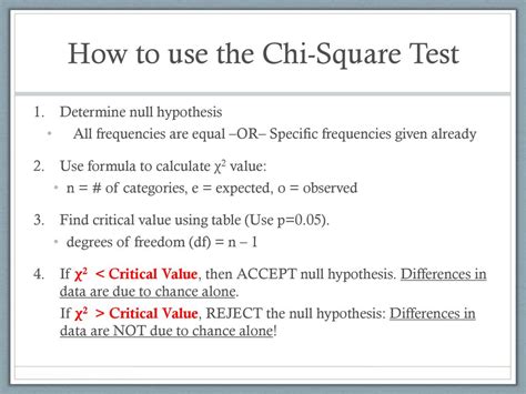 Chi Square Test Decision Rules