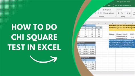 Chi-Square Test Excel Image