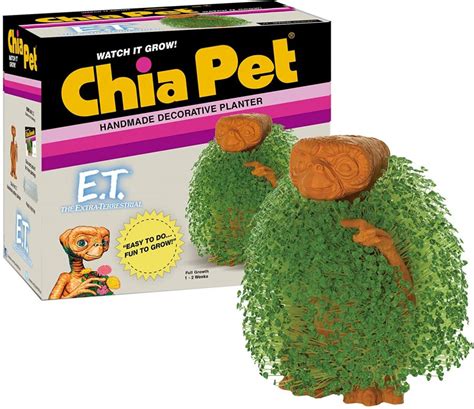 Chia Pets Characters