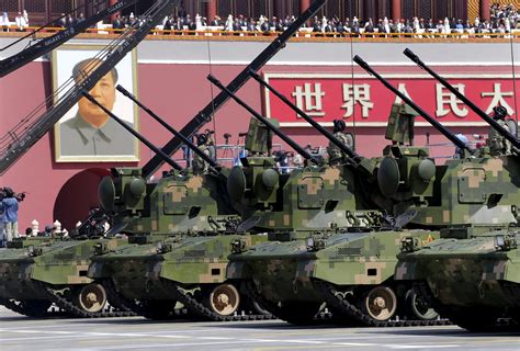 China Military Modernization