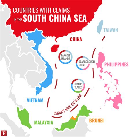 China's South China Sea Strategy