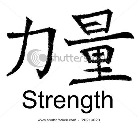 Chinese Characters For Strength