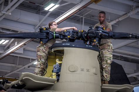 Chinook Helicopter Rotor