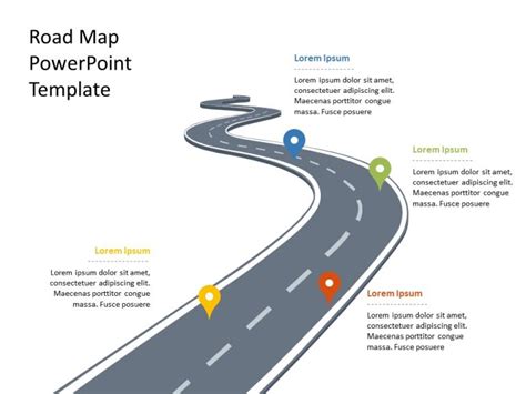 Choosing the Right Roadmap PPT Template