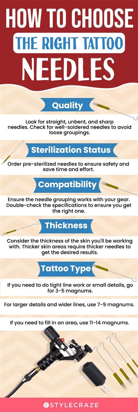 Choosing Tattoo Needles