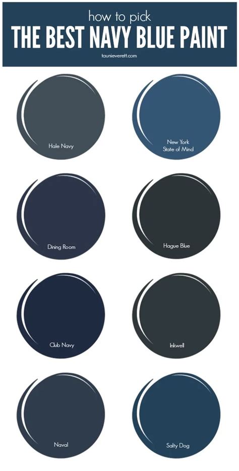 Choosing the Perfect Navy Paint Color