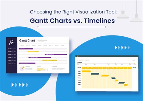 How to Choose the Right Timeline Template