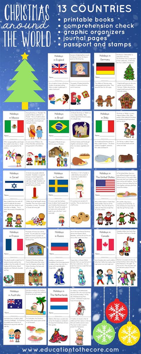 Christmas Around the World Trivia