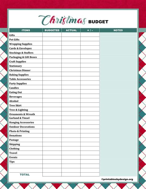 Christmas Budget Template