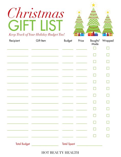 Christmas Gift Ideas List Templates