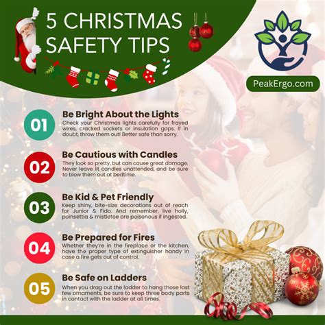 Christmas Lights Safety