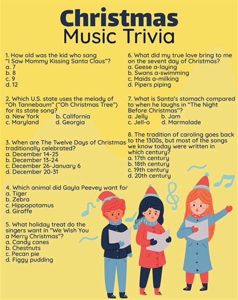 Christmas Music Trivia