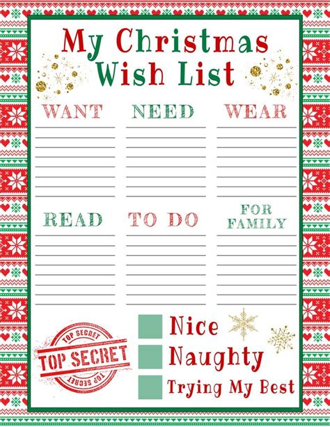 Christmas Wish List