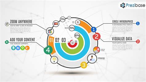 Circle Infographic Maker