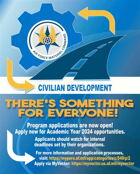 Navy Intelligence Officer civilian career opportunities