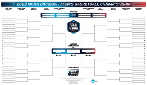 Classic March Madness Bracket