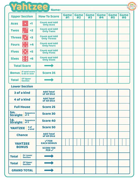 Classic Yahtzee Scorecard