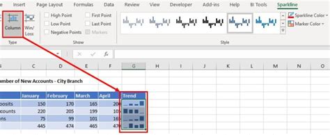 Clear Selected Sparklines From Excel Worksheet