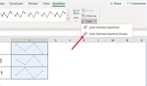 Clear Sparklines in Excel