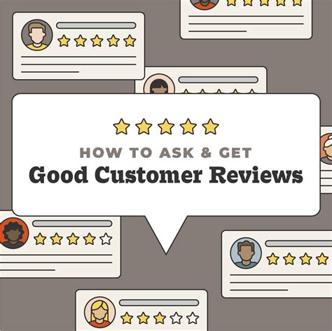 Description of Client Reviews