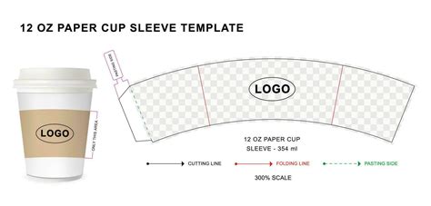 Coffee Cup Sleeve Template Types