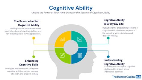 Cognitive abilities