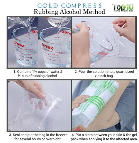 Cold Compress Method