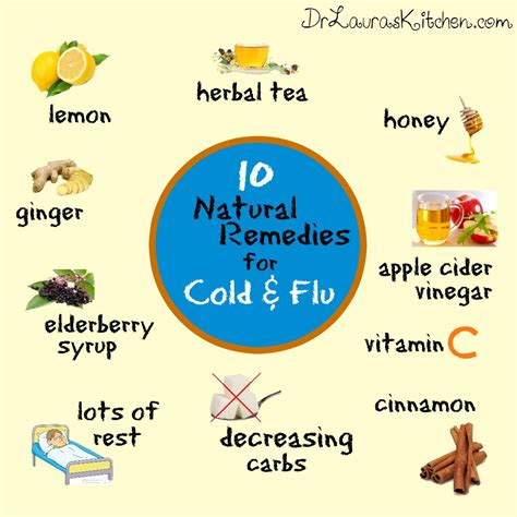 Cold remedies